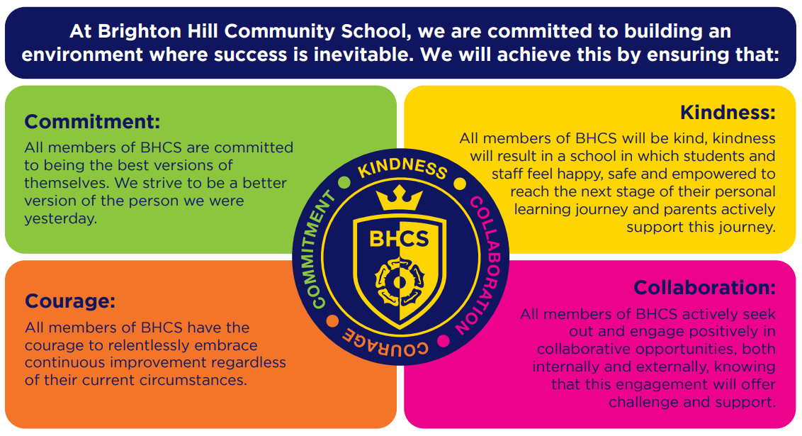 Vision Statement